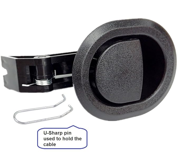 Sillones de plastico | Sillones