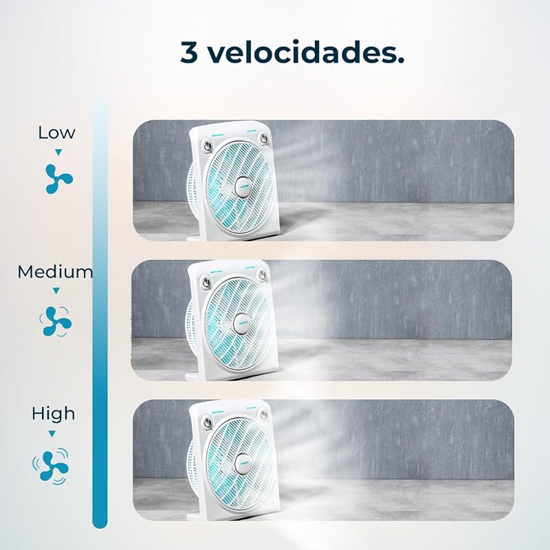 Ventilador de chão branco EnergySilence 6000 Power Box Cool. Motor de cobre, 50W, 12" de diâmetro com 5 pás, grelha rotativa, 3 velocidades, temporizador de 2 horas, uso simples e seguro