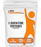 Amazon.com: Carlyle L Carnitine Tartrate 2175mg | 200 Cápsulas | Fórmula  avanzada para atletas | Suplemento de entrenamiento | As L-Carnitine L- Tartrate
