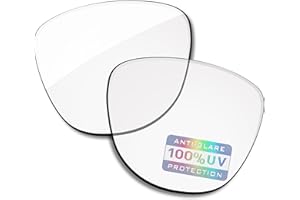 Bowyer Replacement Lenses for Ray-Ban Meta Wayfarer, Skyler, Headliner Gen 1 & Gen 2 AI Glasses, Transition, Anti Blue Light