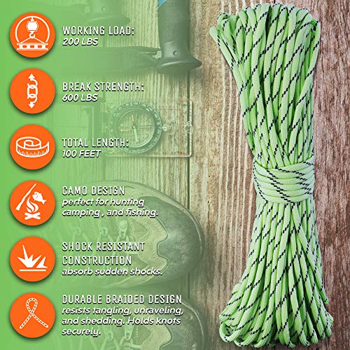 1 Lightweight+Excellent+Retention+Construction+Projects