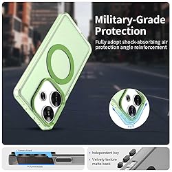 Pzwoxukhov Compatible with Redmi Turbo 3 5G Case