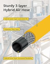 FETIONS Hybrid Air Hose 3/8" x 25 FT, Air