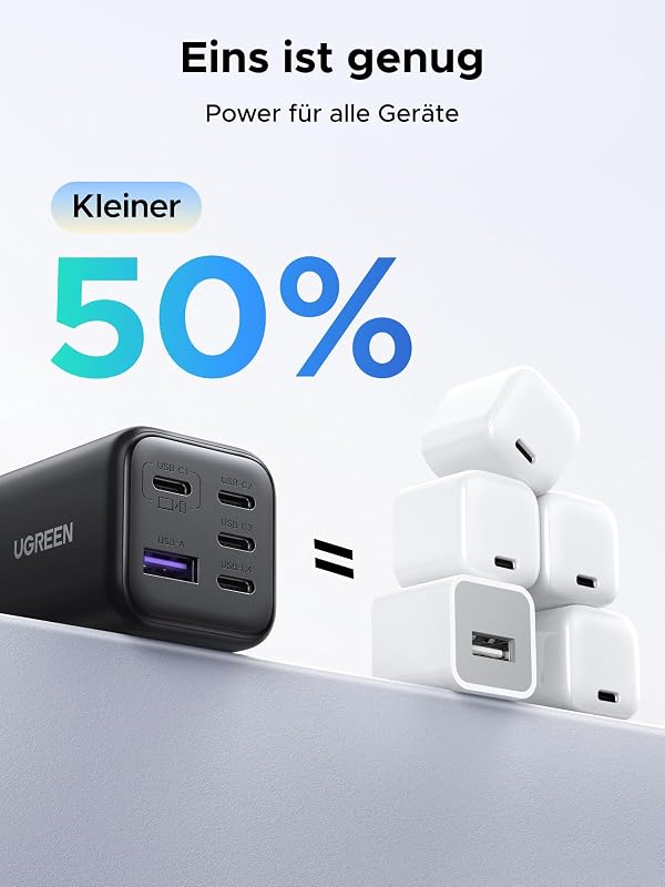Zapix USB C Ladegerät 45W, 5-Port GaN Netzteil, PPS Schnellladegerät