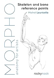 Morpho: Skeleton and Bone Reference Points: Anatomy