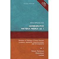 SYNTHESIS - Repertorium Homeopathicum Syntheticum 9.1 IMP EDITION