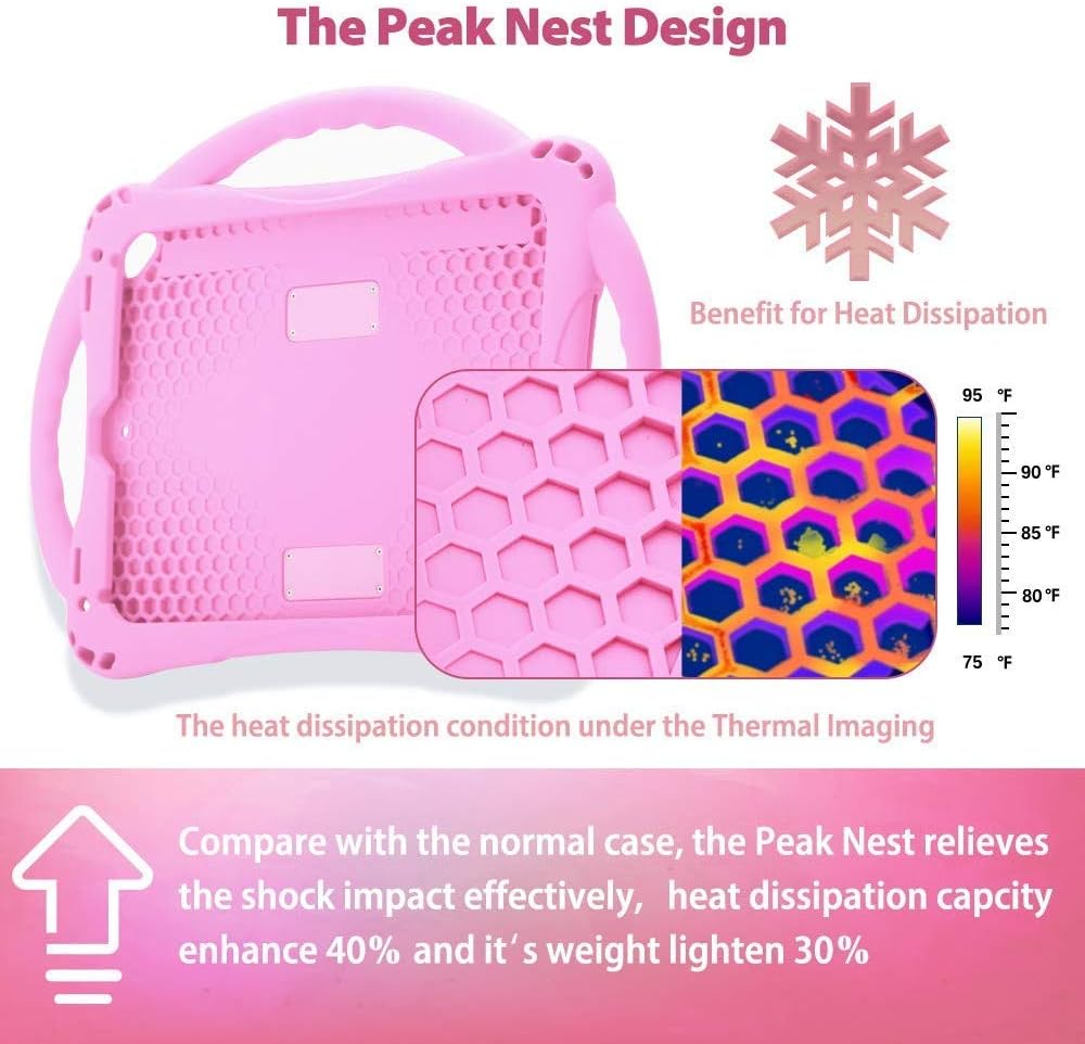 TopEsct Kids Case for iPad Mini 5/4/3/2/1,Shockproof Handle Stand Silicone Cover for iPad Mini 5/4/3/2/1 (Pink) - Image 3