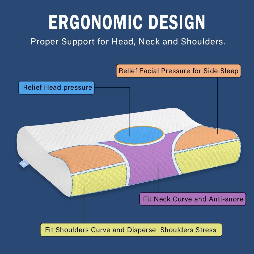AM AEROMAX Contour Memory Foam Pillow, Neck Orthopedic Sleeping Pillows, Cervical Pillow for Neck Pain Relief with Washable Pillowcase for Side, Back and Stomach Sleepers (Firm & White): Home & Kitchen