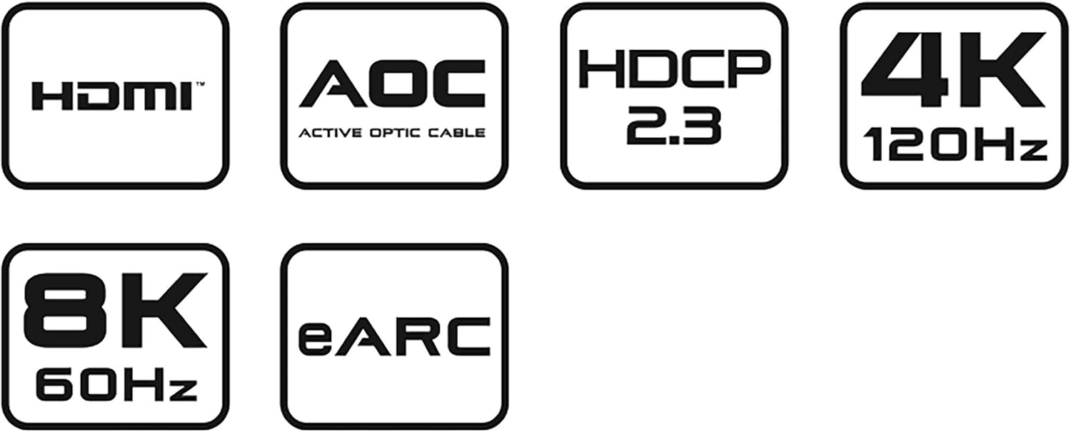 Blustream Precision48 48Gbps 8K AOC HDMI Cable (15m) - Image 4