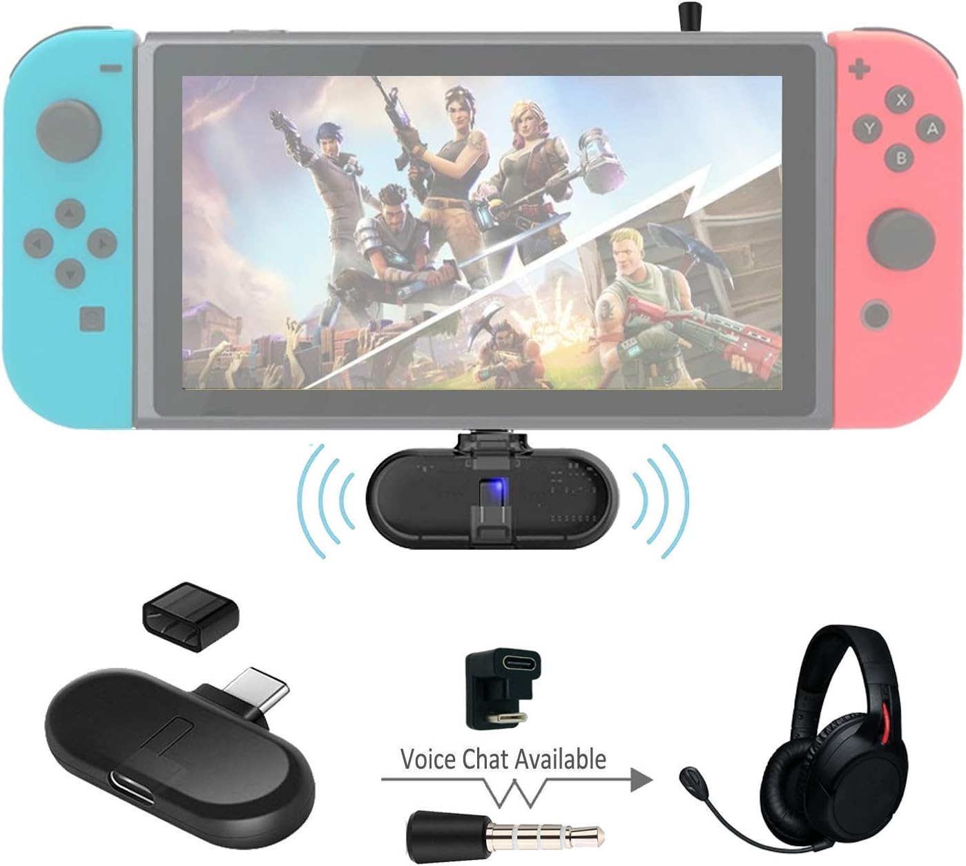 Route + PRO Bluetooth Transmitter Wireless audio USB-C adapter or voice-activated receiver - Must have wireless accessory gaming accessory Compatible with Nintendo Switch and PC