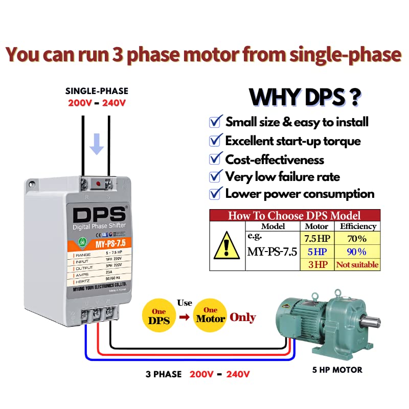 Single Phase To 3 Phase Converter, MyPS7.5 Model, Suitable For 5HP(3
