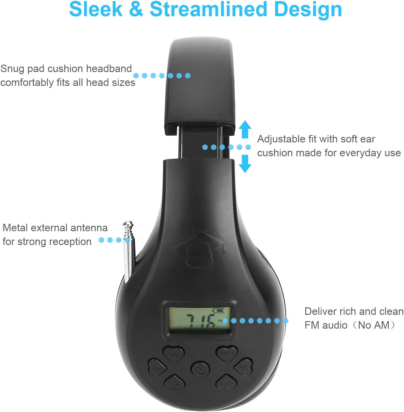 Portable Personal FM Radio Headphones with Best Reception, Walkman Wireless Headset FM Radio Ear Muffs for Walking, Jogging Powered by 2 AA Batteries(Not Included) -Black: Home Audio & Theater