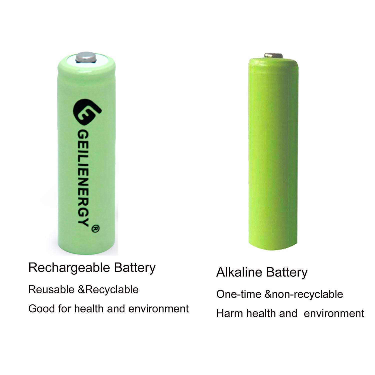 AA Ni-MH 600mAh 1.2V Rechargable Solar Light Batteries for Outdoor Solar Lamps Garden Lights Remotes Mice(8Pcs)