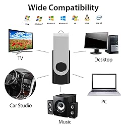 AreTop 4GB USB 2.0 Flash Drive 20 Bulk, Pen Drive