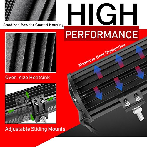 image for Led Pod Lights, Swatow Industries 2PCS 6Inch 240W Osram Spot Flood Com