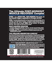 allmax Nutrición – cvol CreMAGnaVol Post