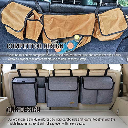 MARKSIGN Deluxe Trunk and Backseat Organizer, Detachable Storage Modules with Built-in Cooler