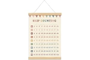 Lacama Multiplication Chart, Skip Counting Chart Educational Math Wooden Poster Hanger, Times Table Charts, Educational For Homeschool Gradeschool Classoom Preschool Kindergarten Posters Hanger Frame