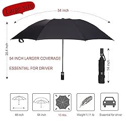 LANBRELLA Umbrella Large Inverted Folding Umbrellas