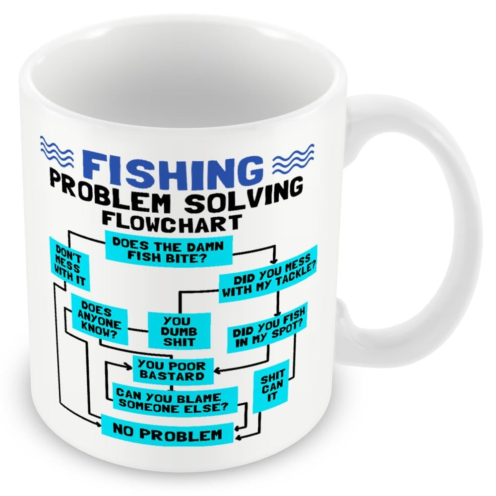 Mug Gift for Fisherman/Fishing Enthusiasts - Fishing Flowchart