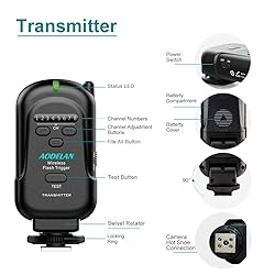AODELAN Flash Trigger Transmitter and Receiver with