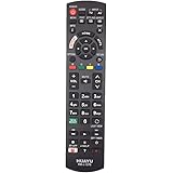 Telecommande netflix Telecommande netflix