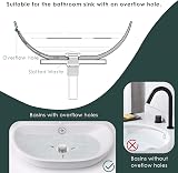 Wasserrhythm Pop Up Basin Waste Slotted Click Clack Chrome 304 Stainless Steel view 4