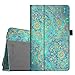 Fintie Folio Case for Samsung Galaxy Tab E 8.0 - Premium PU Leather Slim Fit Smart Stand Cover for Galaxy Tab E 32GB SM-T378/Tab E 8.0-Inch SM-T375/SM-T377 Tablet, Shades of Blue