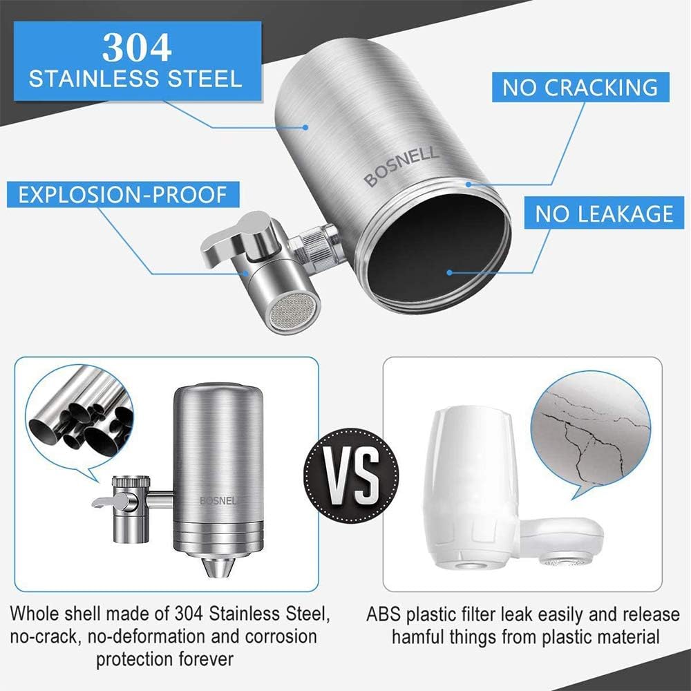 Faucet Water Filter, 304 Stainless-Steel Filtration System, Large Water Flow, Water Purifier, Reduce Chlorine, Lead Reduction, Double Outlet, Fits Standard Faucets (2 Filter Cartridges Included): Industrial & Scientific