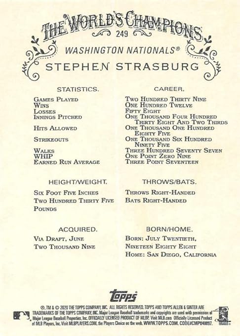 Amazon Com Topps Allen And Ginter 249 Stephen Strasburg Washington Nationals Mlb Baseball Card Nm Mt Collectibles Fine Art