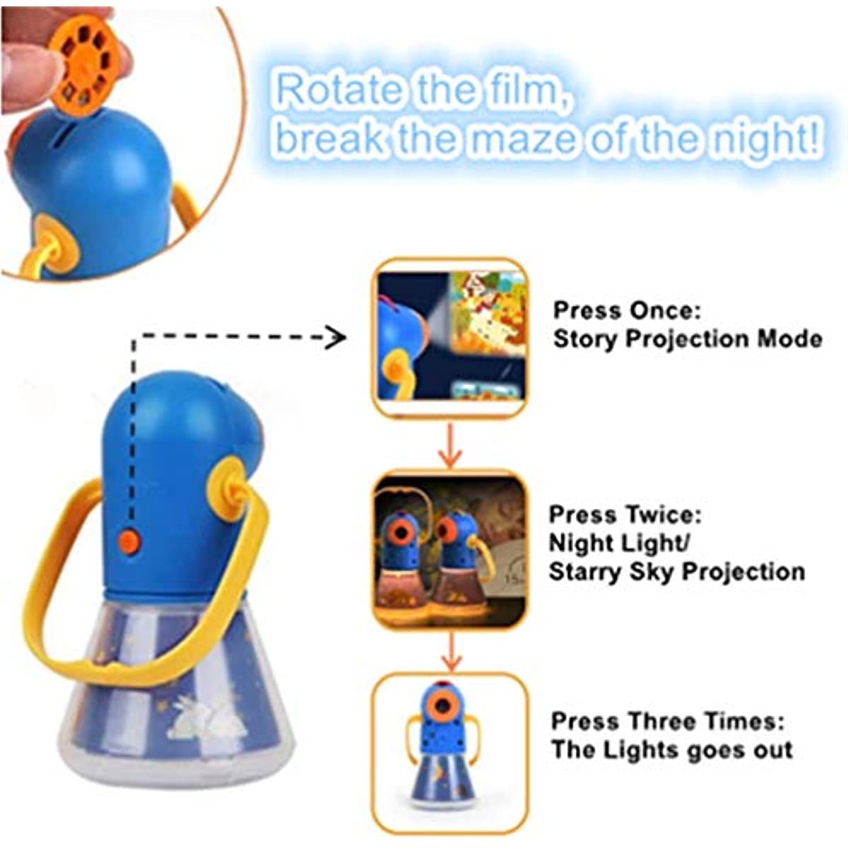 Matteobenni Kids Multifunctional Story Projector, Night Lights Projector Storybook Toy, Educational Toys Gifts for 3-12 Year Old Boys/Girls