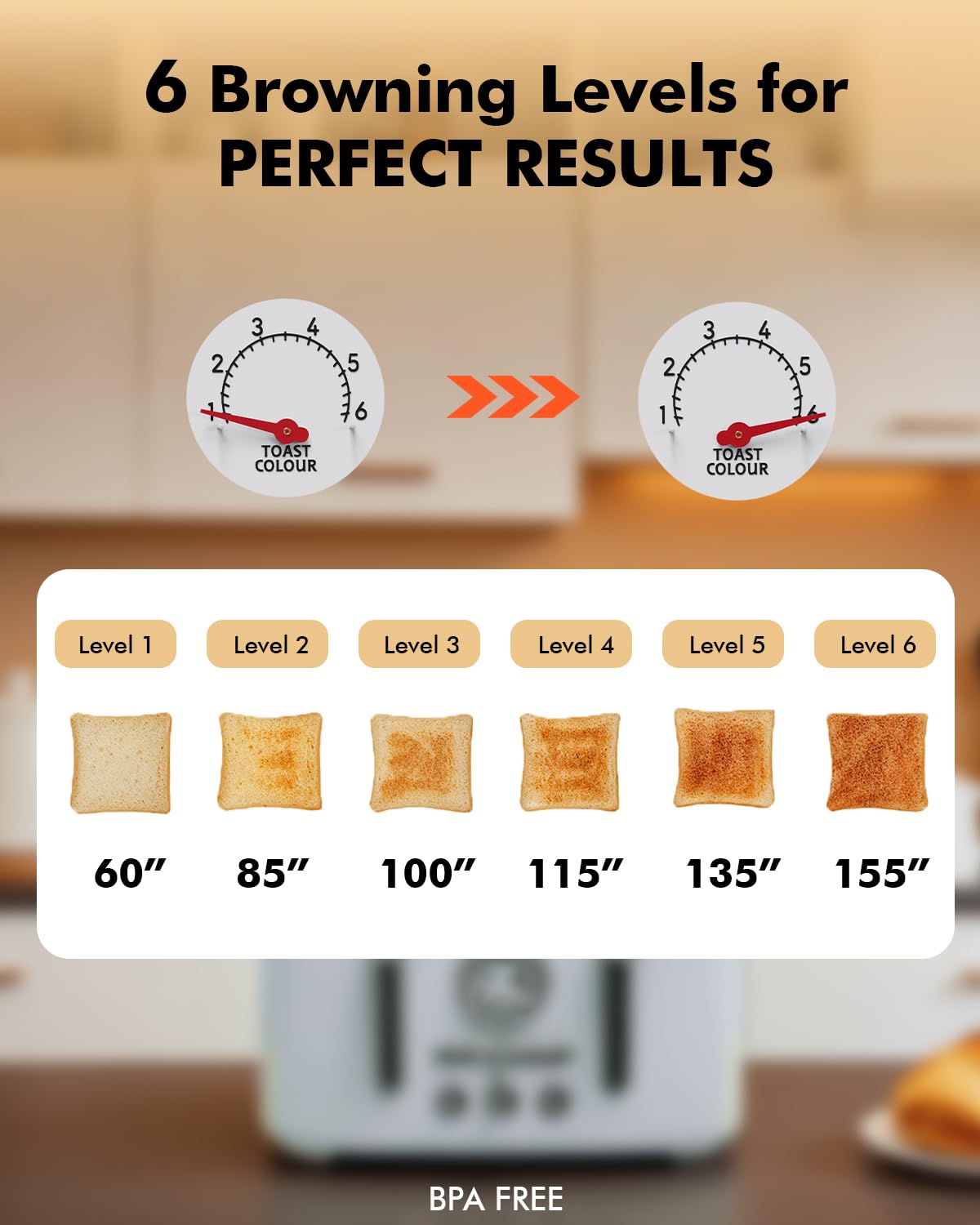 LONGDEEM Tostadora de 4 rebanadas con ranuras extra anchas de 1.6", control de dorado de 6 niveles y bagel/descongelación, bandeja para migas extraíble, horno tostador de acero inoxidable con apagado automático, azul