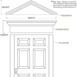 TruCraft Raised Panel Pilaster w/Decorative Capital
