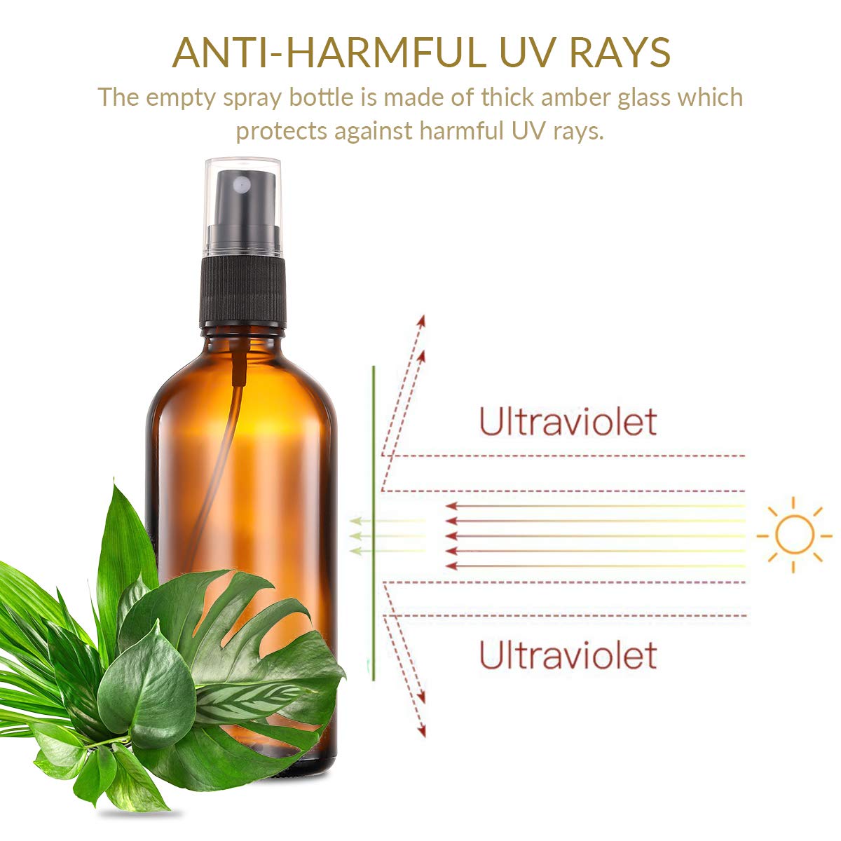 Amber Glass Spray Bottles Set Empty Small Glass Spray Bottles Refillable Cosmetic Containers Fine Mist Sprayer 6 Pack for Essential Oils Cleaning Products Beauty Products or Aromatherapy-100ML 3.5oz