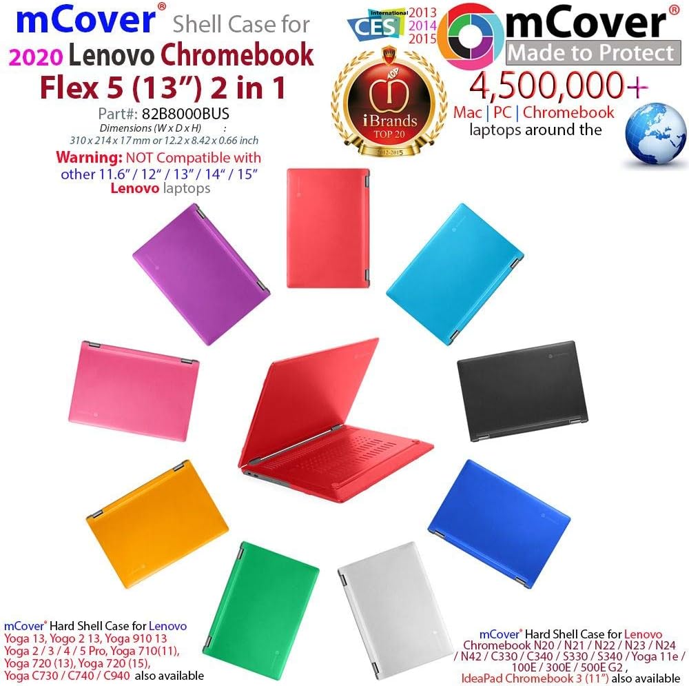 mCover Hard Shell Case for 2020 Lenovo Chromebook Flex 5 (13”) 2 in 1 Laptop (Not fit Any other laptop) (13 Inch Chromebook Flex 5 2 in 1 - Image 5
