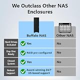 Buffalo LinkStation 210 4TB 1-Bay NAS Network Attached Storage view 2