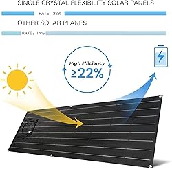 1200 Watt Solar Panel Kit, with 40A Charge