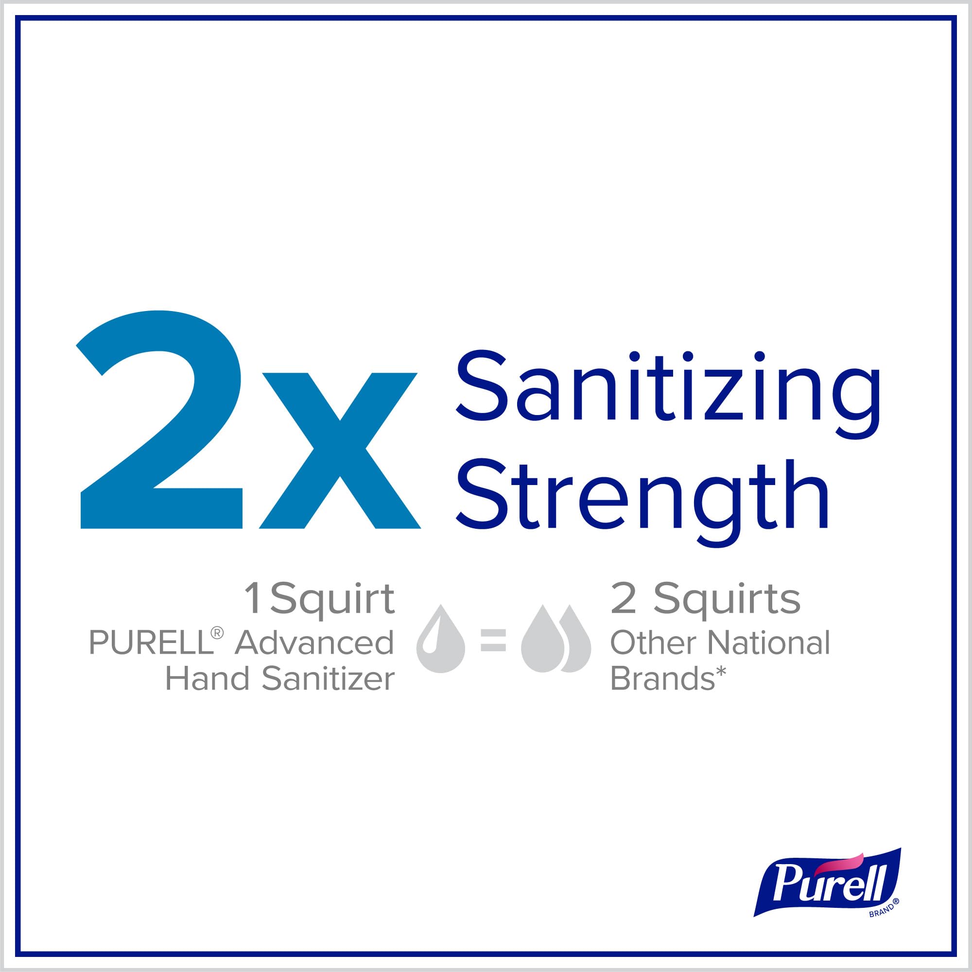 PURELL SINGLES Advanced Hand Sanitizer Gel, Fragrance Free, 125 Count Single-Use Travel-Size Packets - 9620-12-125EC (Pack of 1)