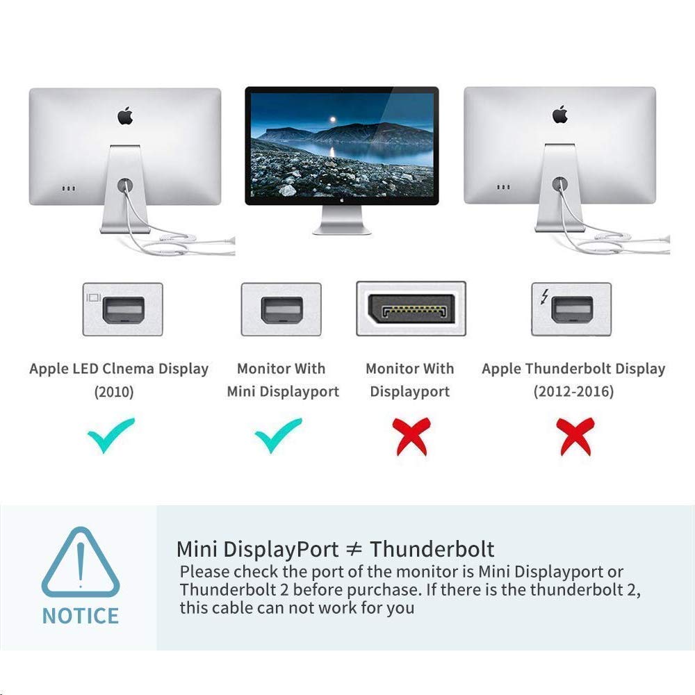 Kanex Xd Hdmi To Mini Displayport Converter Imac 27 Inch To Hdtv Buy Online In Japan At Desertcart Jp Productid