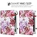 MoKo Case Fit iPad 9.7 2018/2017 - Slim-Fit Multi-Angle Folio Cover Case with Auto Wake/Sleep Compatible with Apple iPad 9.7 Inch (iPad 5, iPad 6), Floral Purple