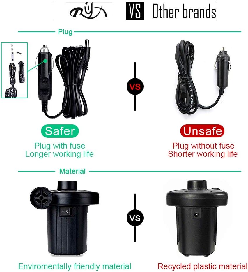 Rongyuxuan Electric Air Pump for Inflatables, 2 in 1 Portable Quick-Fill Air Pump,110V AC & 12V DC Inflator Deflator for Air Mattress, Swimming Rings, Airbeds, Water Toys, with 3Nozzles,Storage Bag: Home & Kitchen