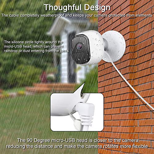 Quick Charge 3.0 Power Adapter with 20ft Weatherproof Power Cable for