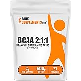BulkSupplements.com BCAA 2:1:1 Powder - Branched Chain Amino Acids, BCAAs Amino Acids Powder - Unflavored & Gluten Free, 1g per Serving, 500g (1.1 lbs) (Pack of 1)