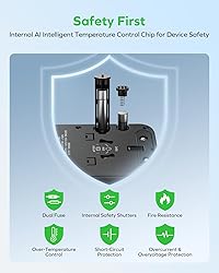 MOMAX Universal Travel Adapter, GaN 100W