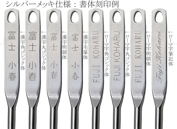 メッキ の 漢字