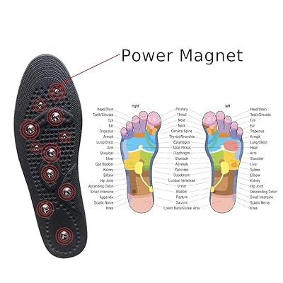 MindInsole Acupressure Magnetic Insoles Foot Spain Ubuy