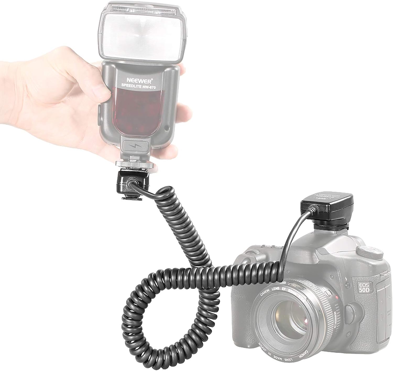 Neewer 4.9 feet/1.5 m TTL Off Camera Flash Speedlite Cord for Canon EOS