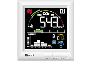 U UNNI CO2 Monitor Carbon Dioxide Detector for Home, 3 Adjustable Volume for Alerts & 3 Adjustable Backlight, Photoacoustic Sensor for Temperature Humidity & Indoor Air Quality Monitor