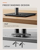 ErGear Single Monitor Stand 13-32” Freestanding VESA 75x75 100x100 view 3
