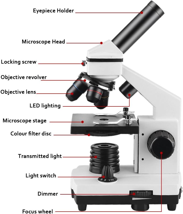 Gosky Student Biological Compound Microscope 40x 640x Optical Glass